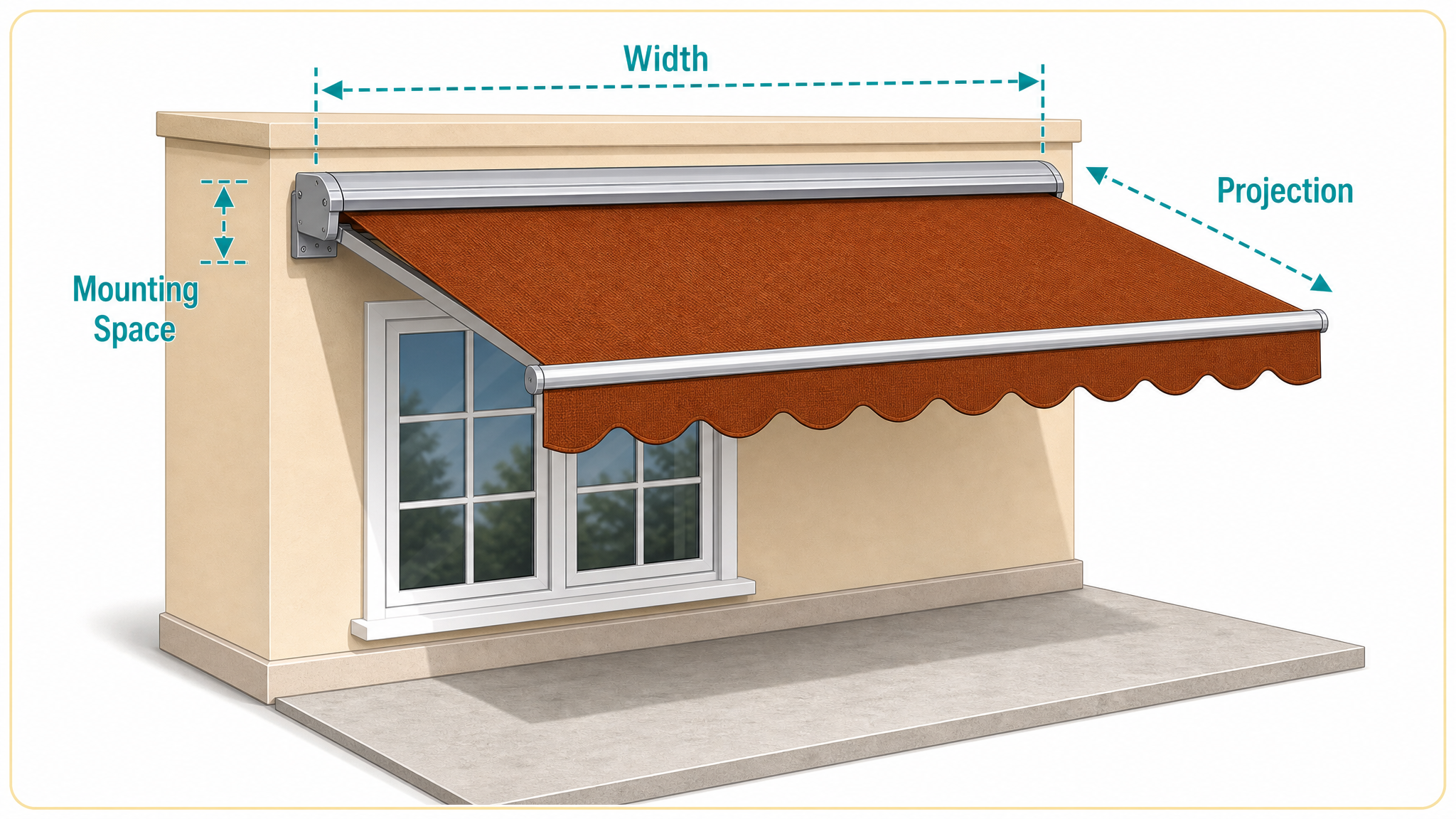 BESITSOL awning measurement diagram showing width projection and mounting space