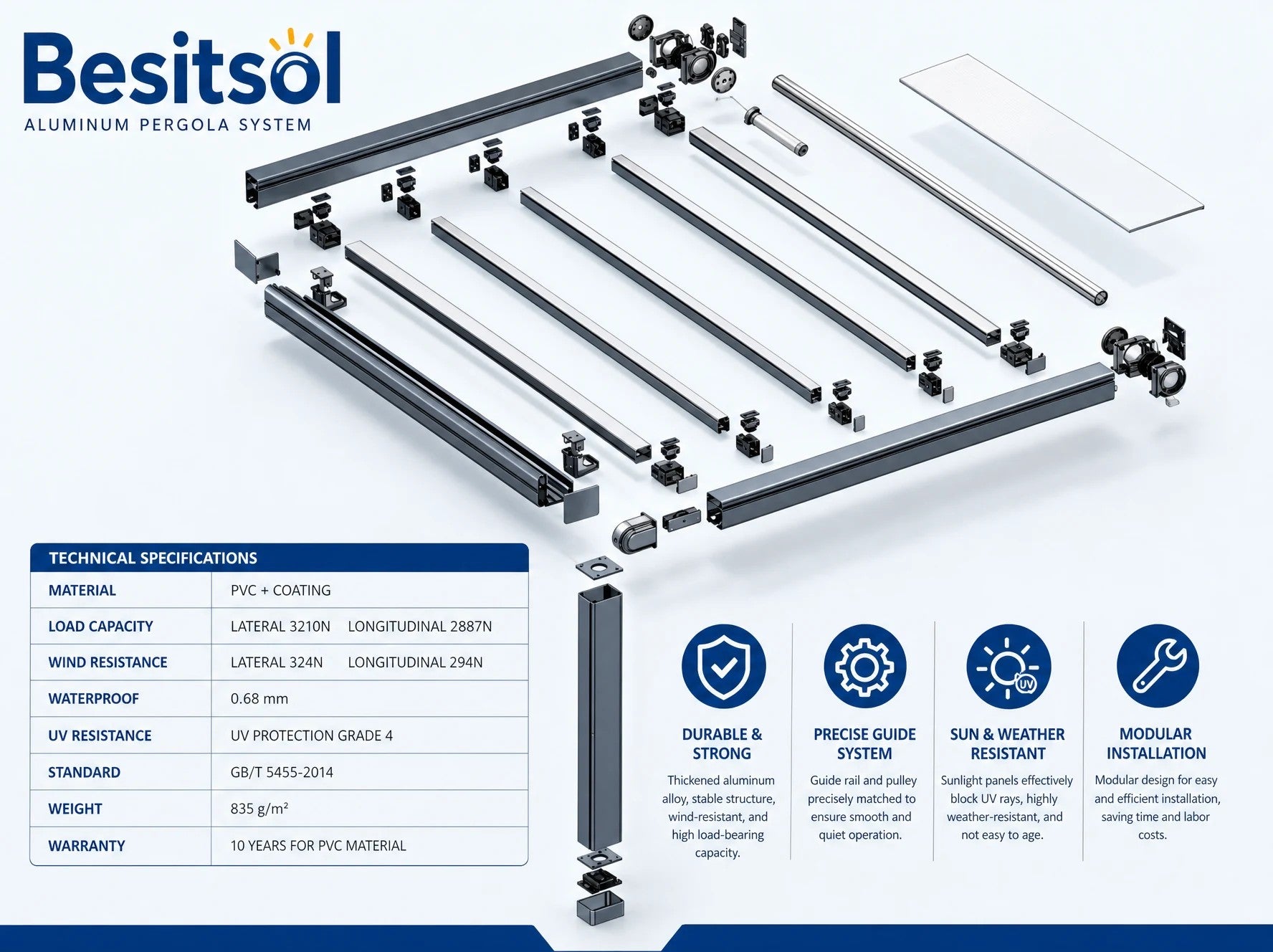 Engineer-controlled T700 track and support-bar structure visual