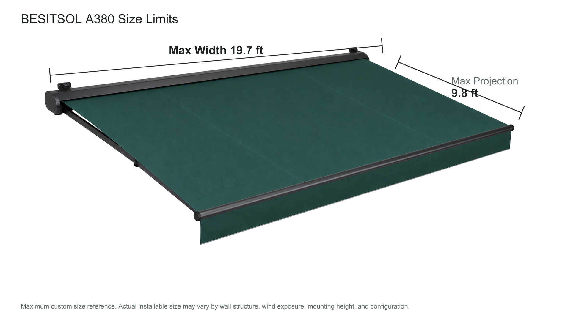 A380 Series maximum width and projection diagram
