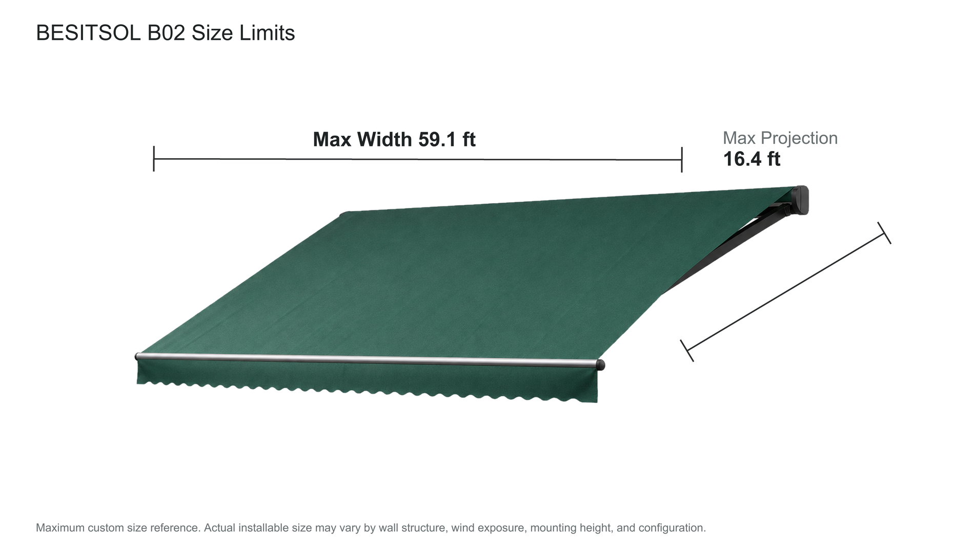 B02 Series maximum width and projection diagram
