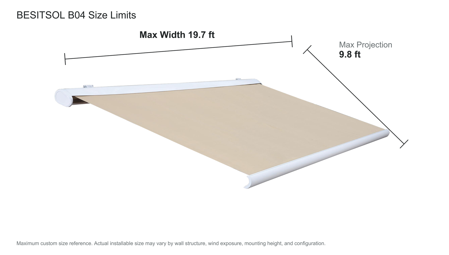 B04 Series maximum width and projection diagram